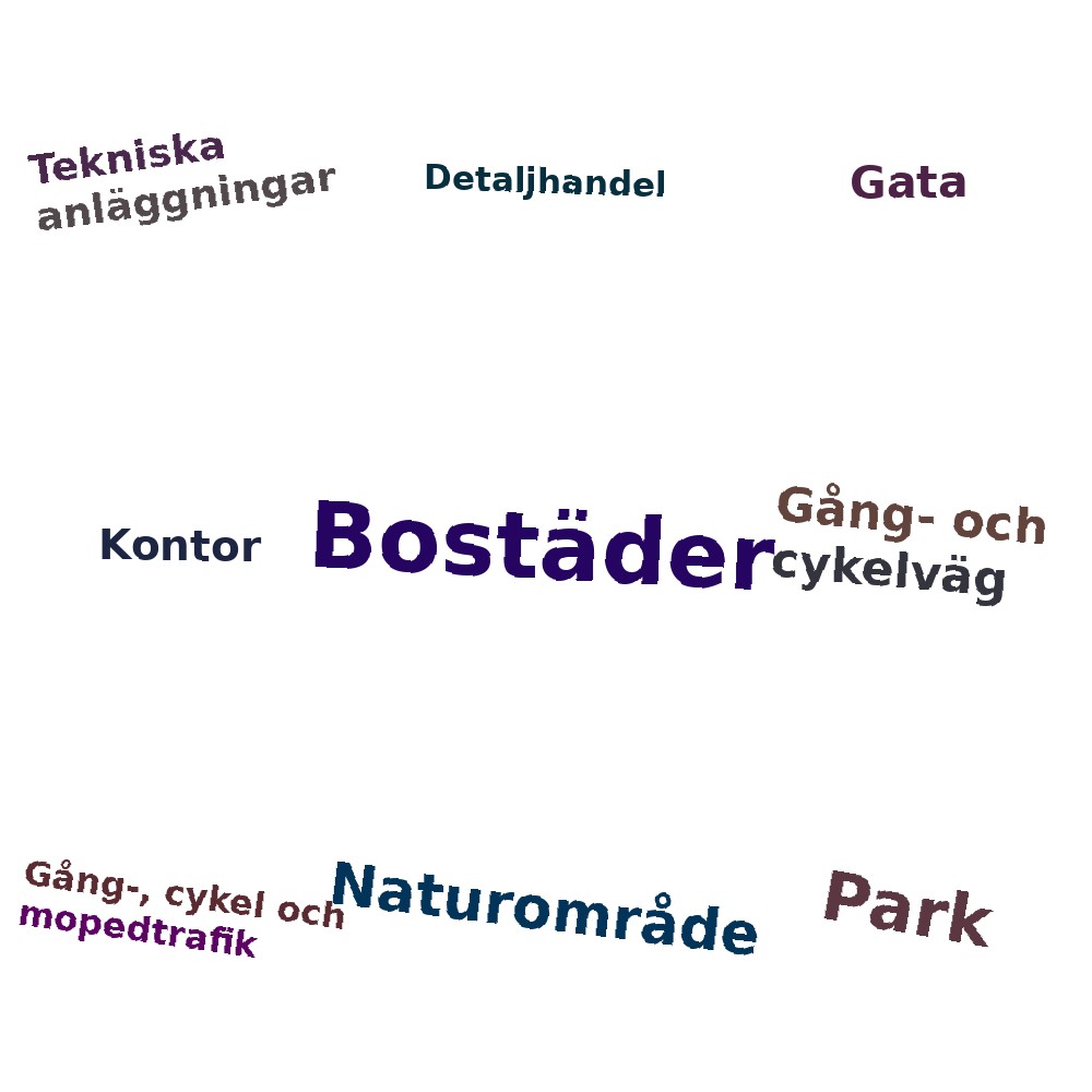 Ordmoln