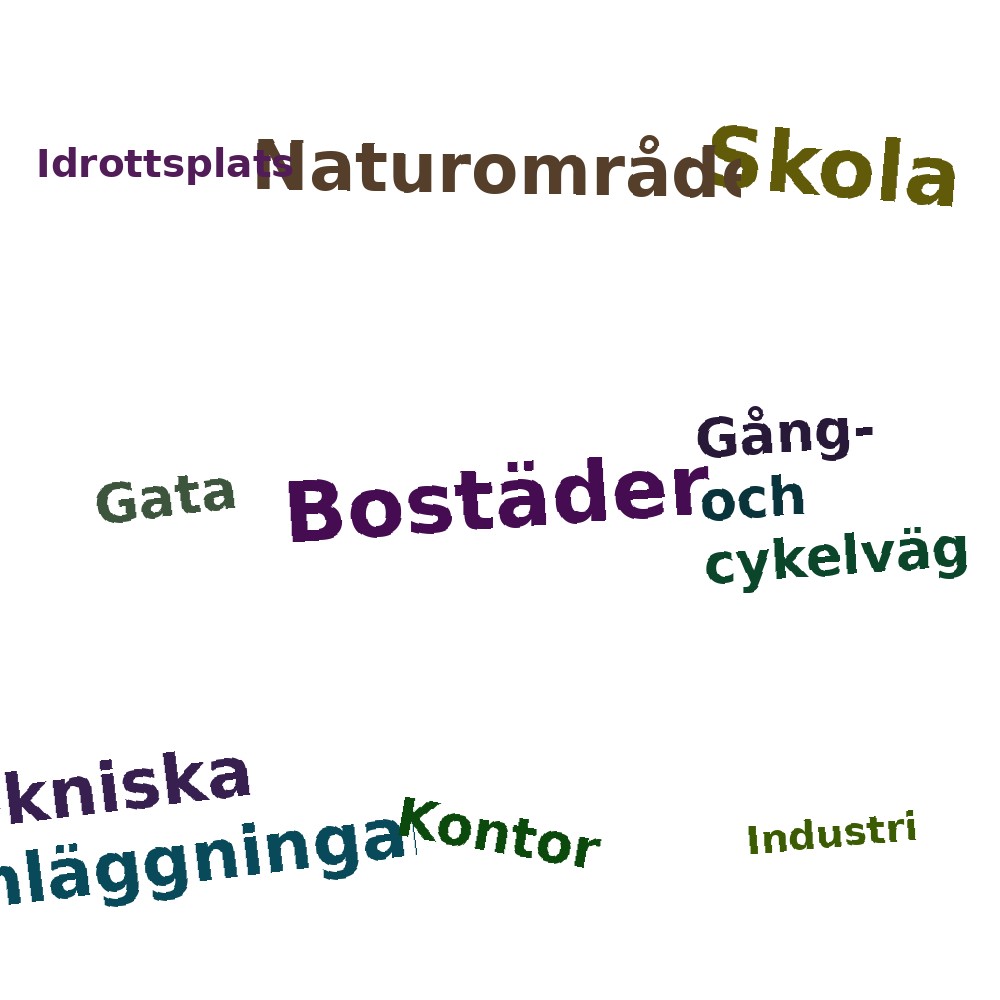 Ordmoln