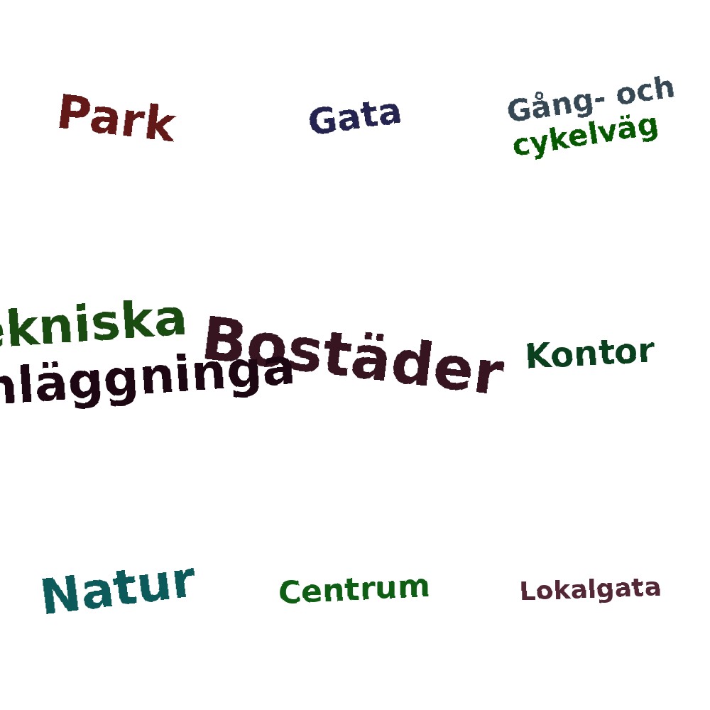 Ordmoln
