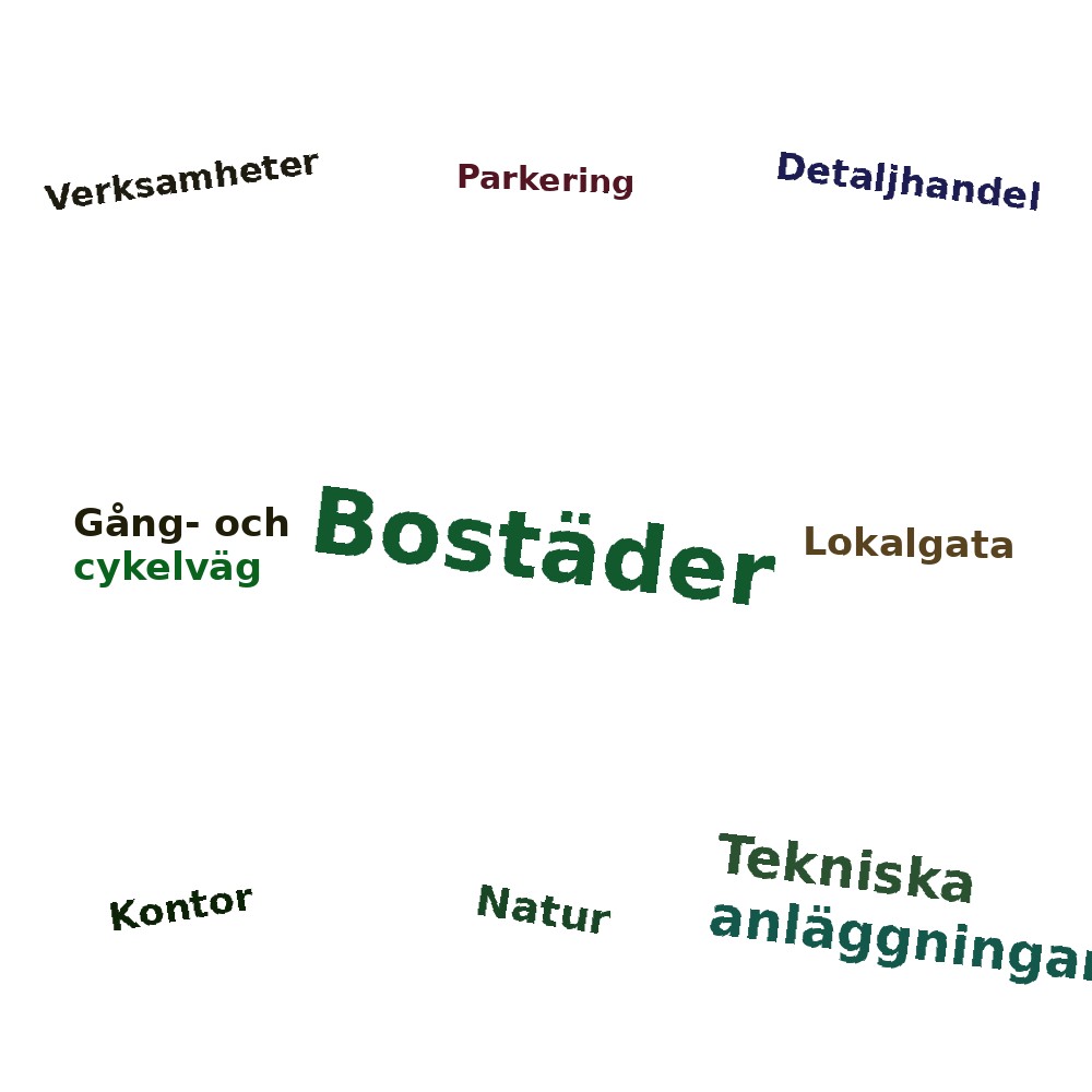 Ordmoln