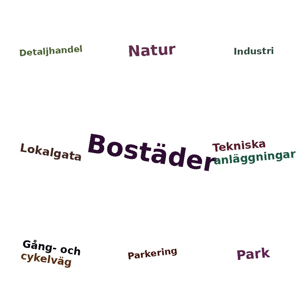 Ordmoln