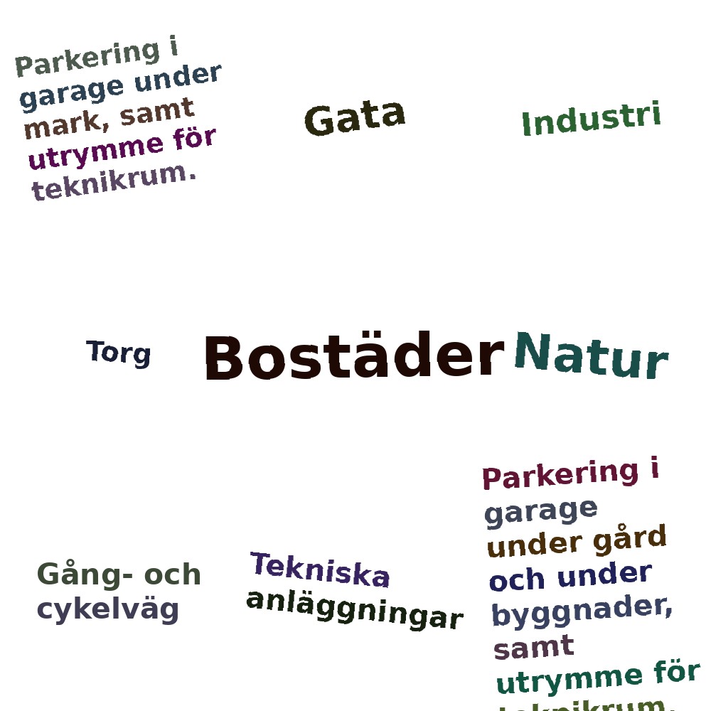 Ordmoln