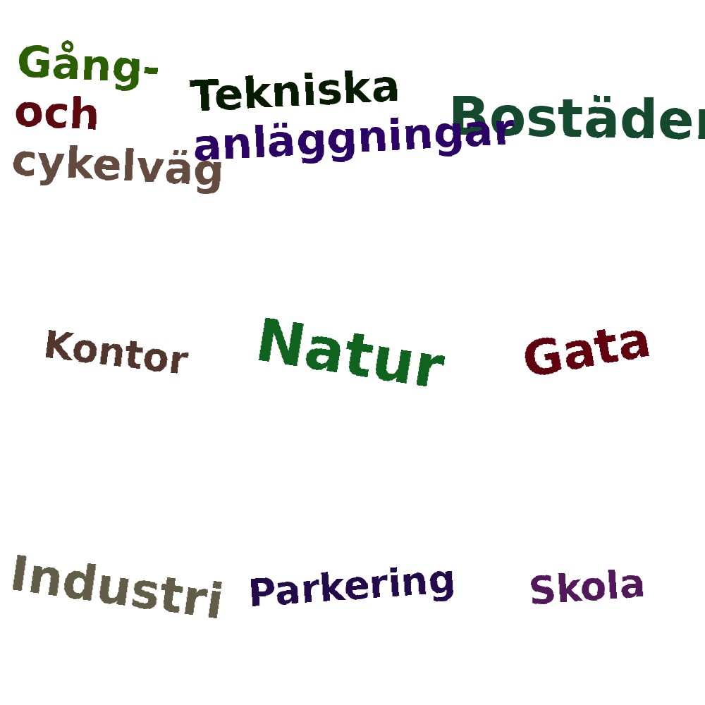 Ordmoln