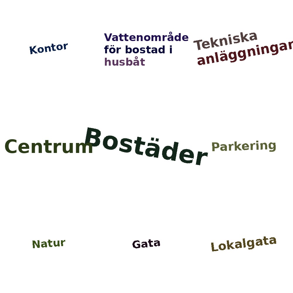 Ordmoln