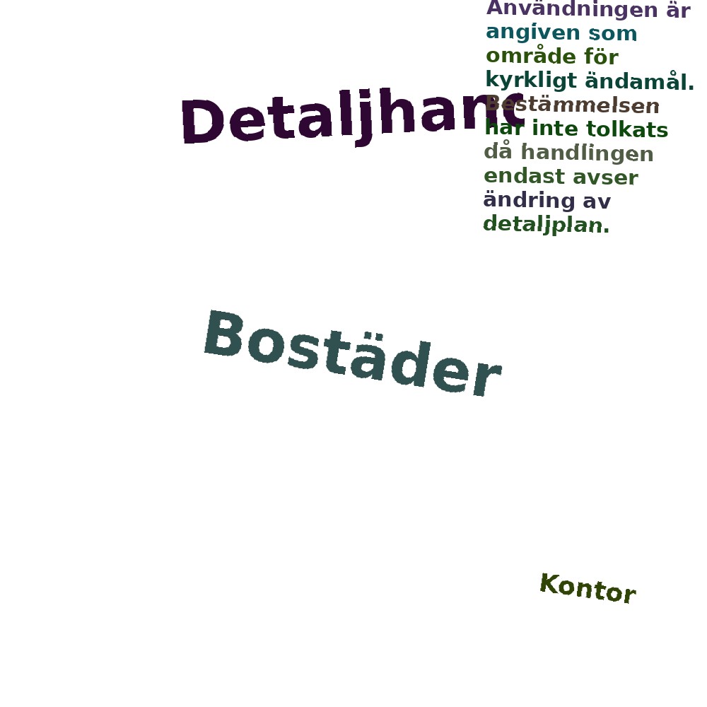 Ordmoln