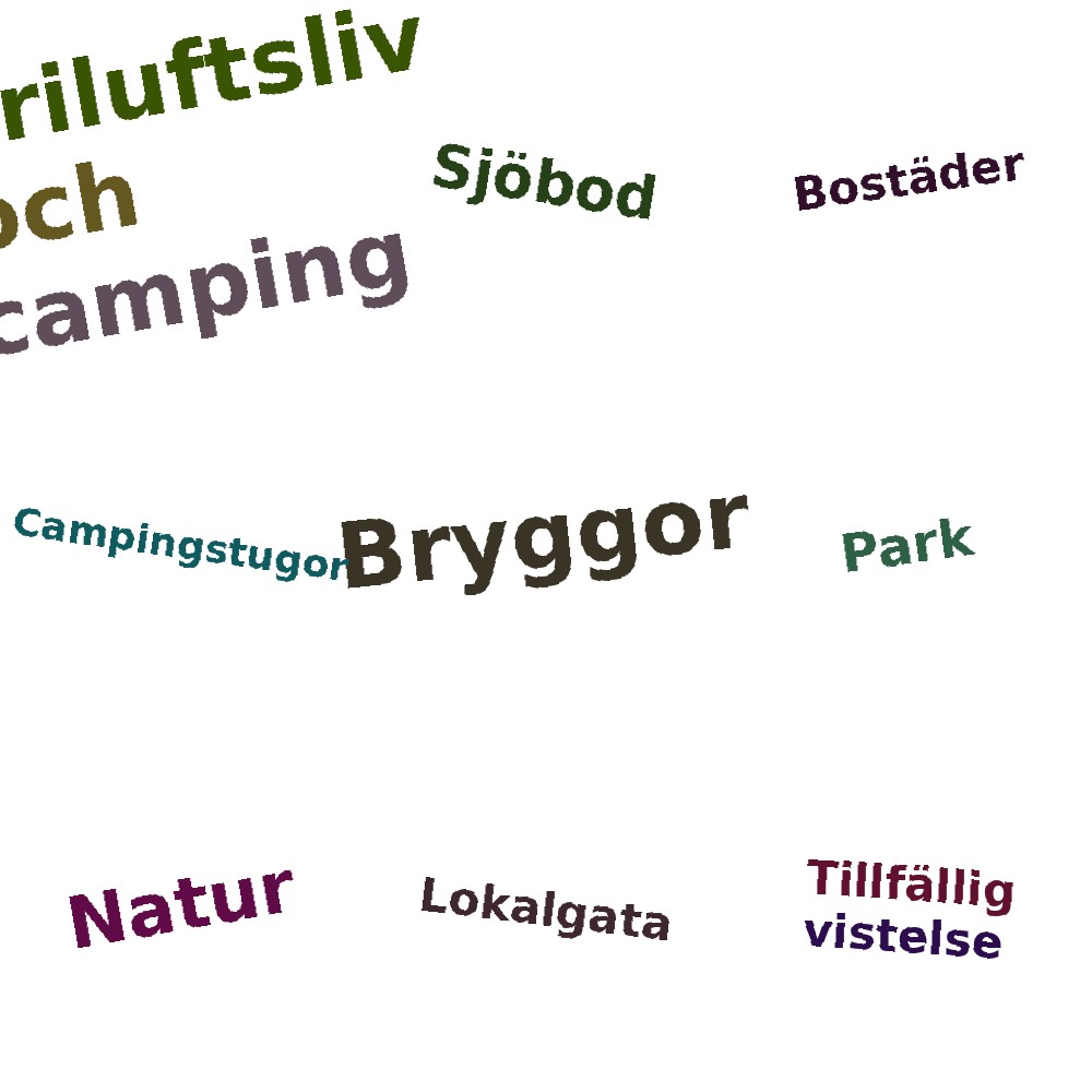 Ordmoln