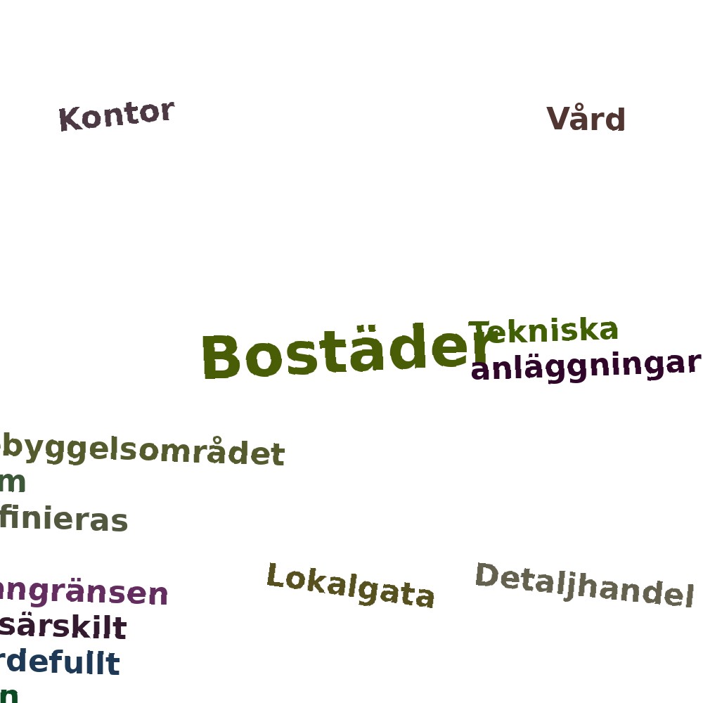 Ordmoln