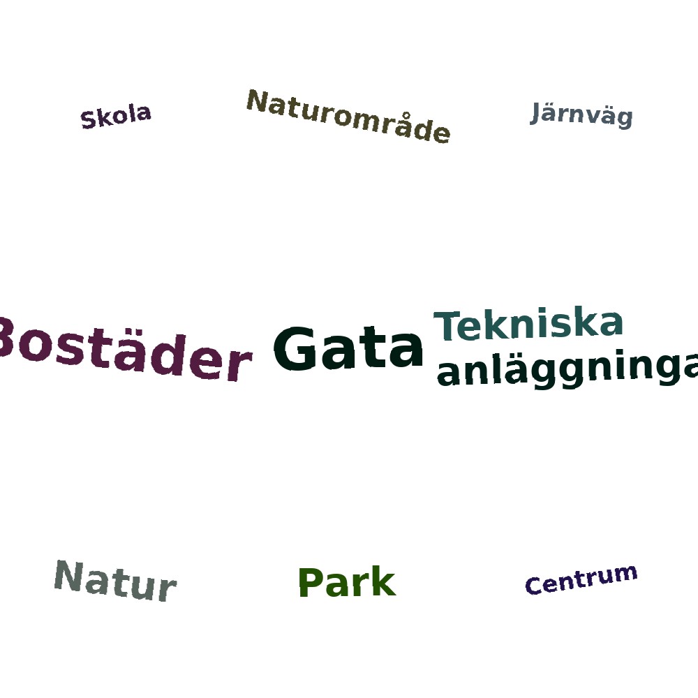 Ordmoln