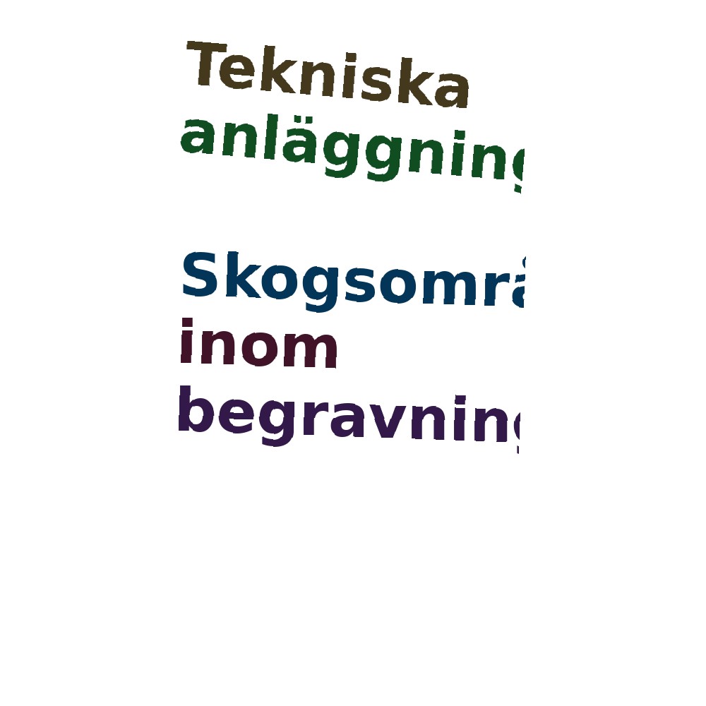Ordmoln