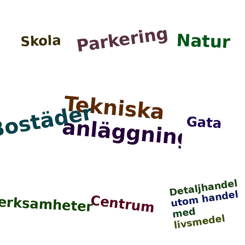 Ordmoln