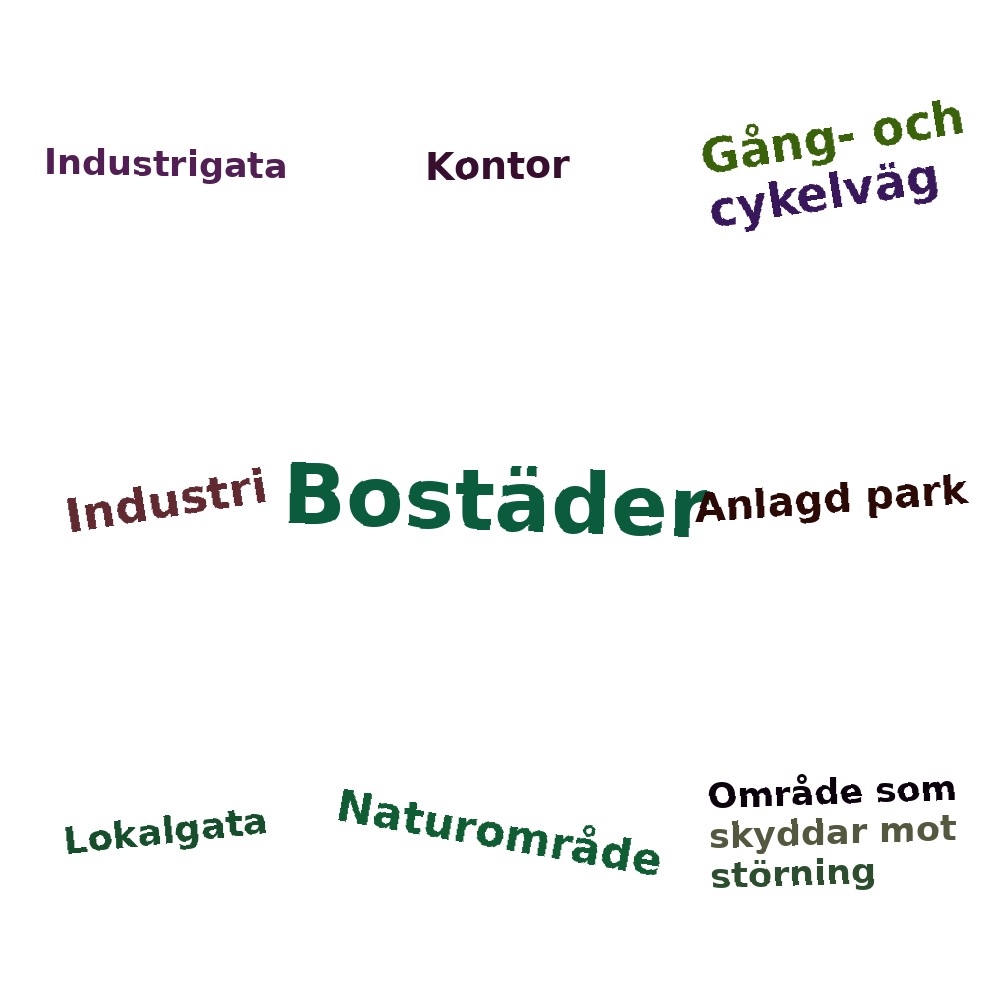 Ordmoln