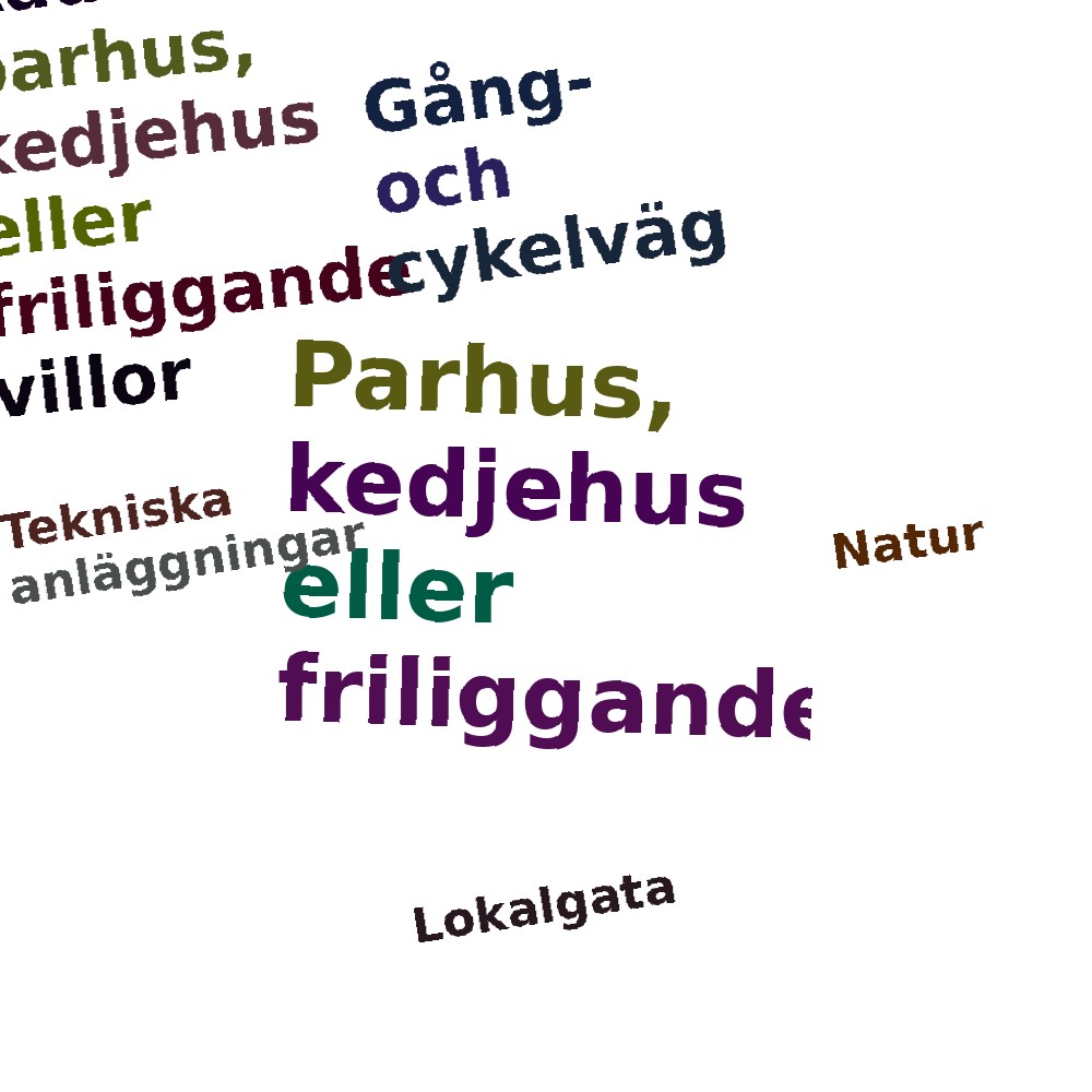 Ordmoln