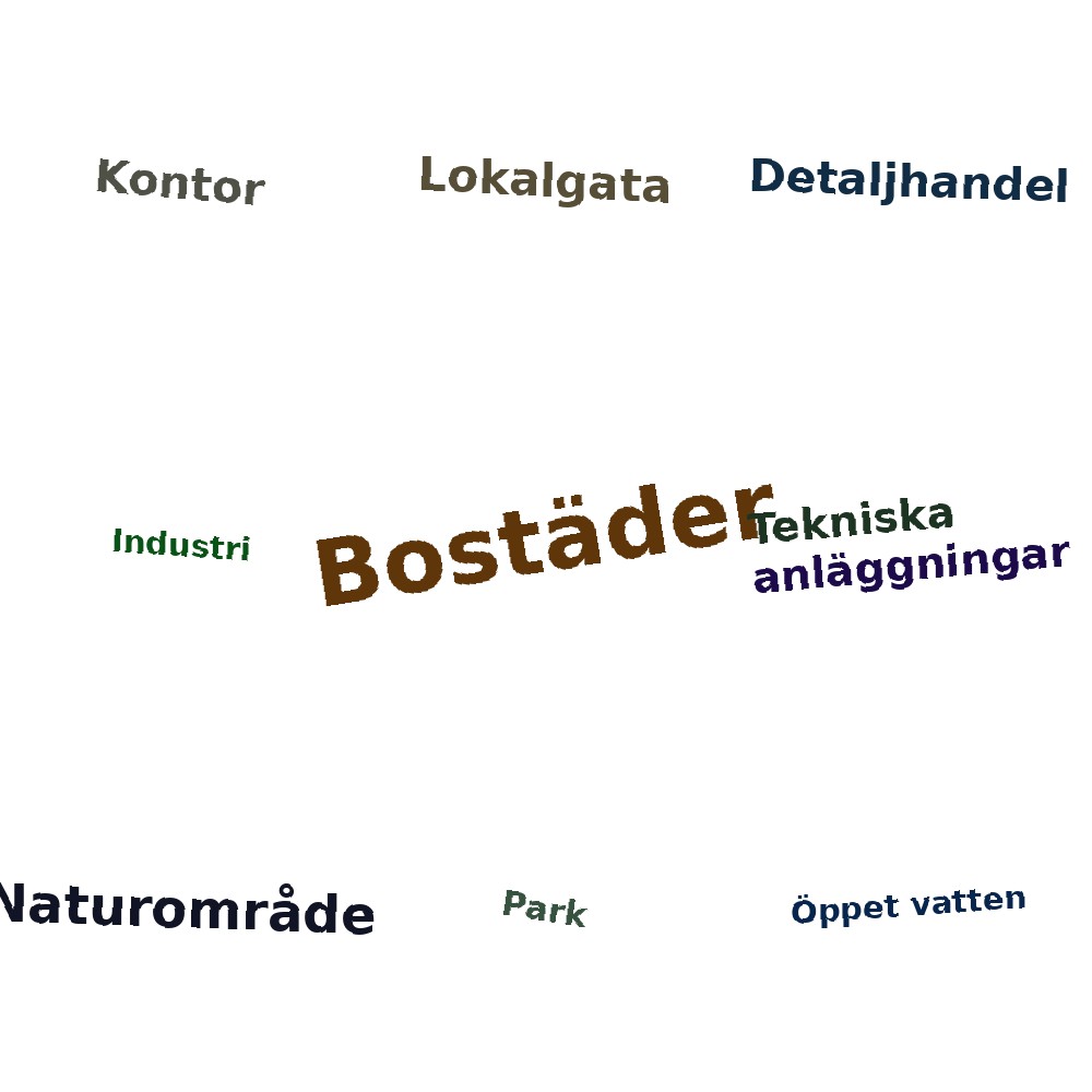 Ordmoln