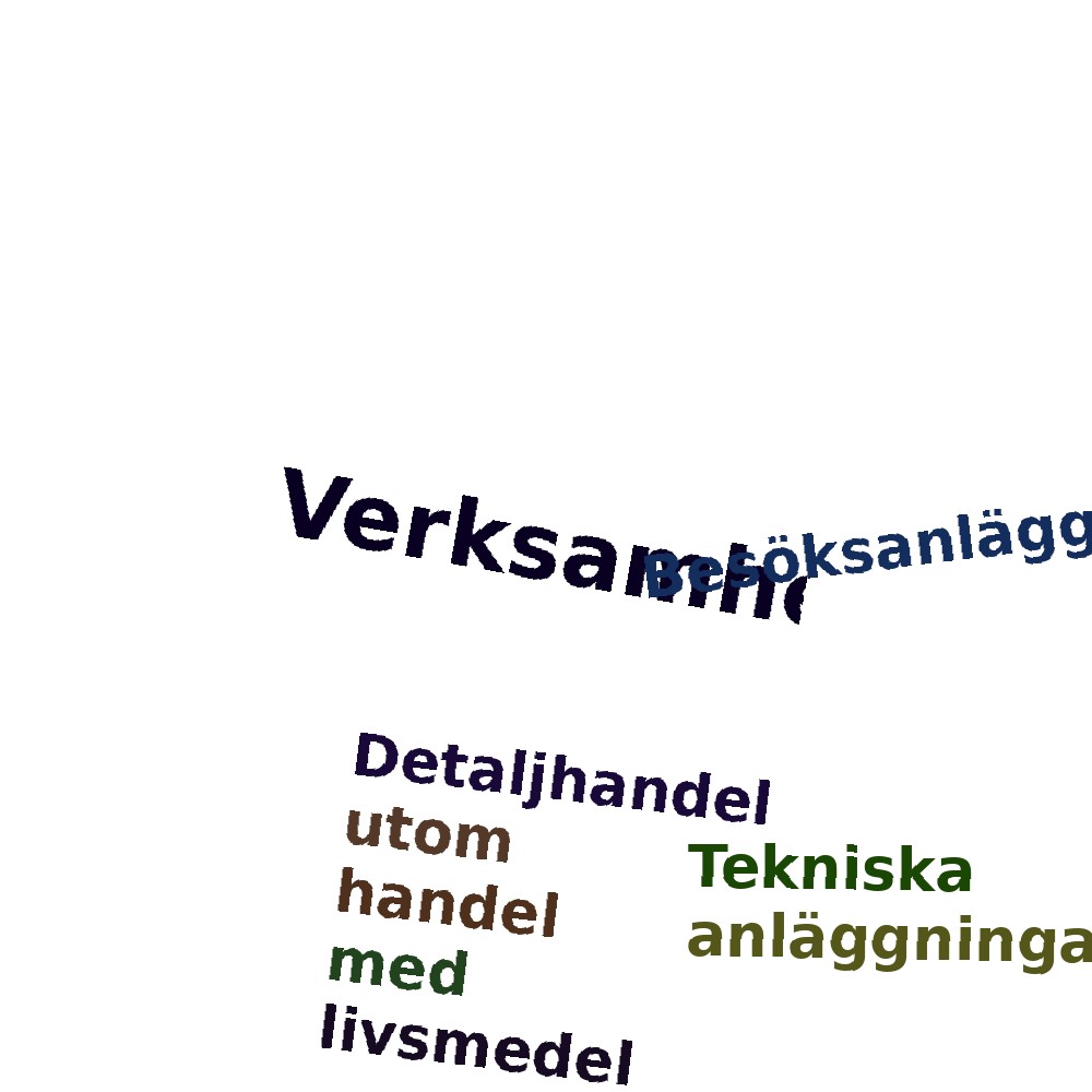 Ordmoln