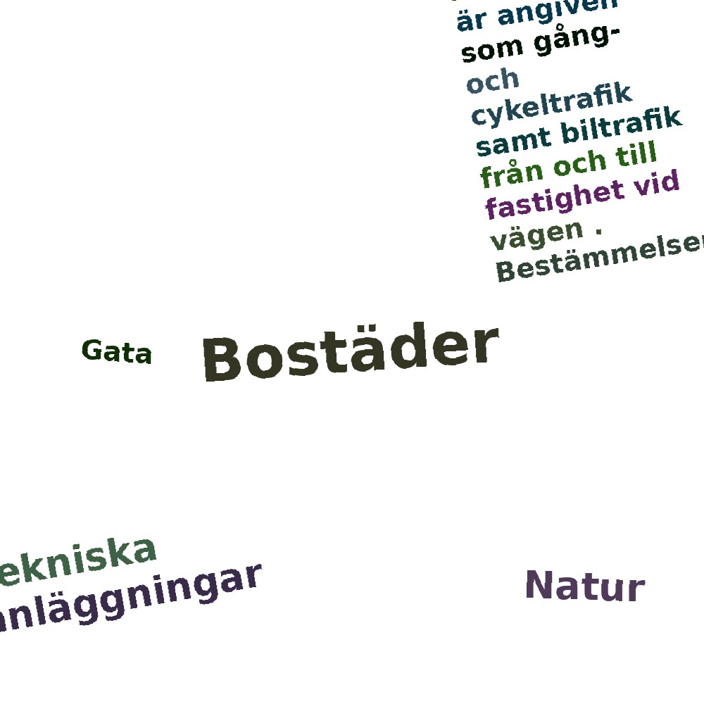 Ordmoln