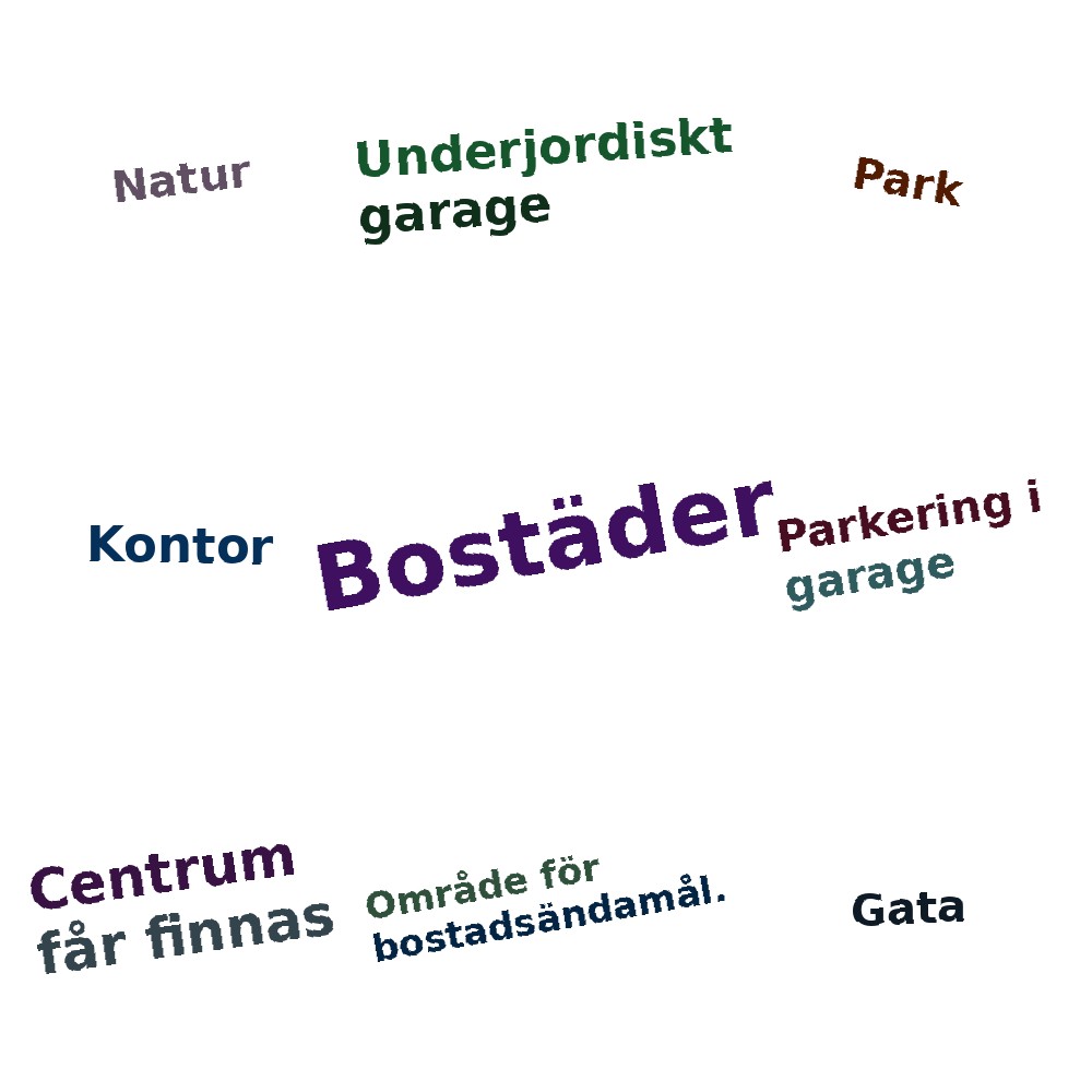 Ordmoln