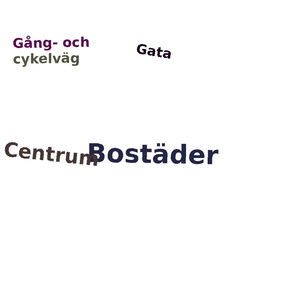 Ordmoln