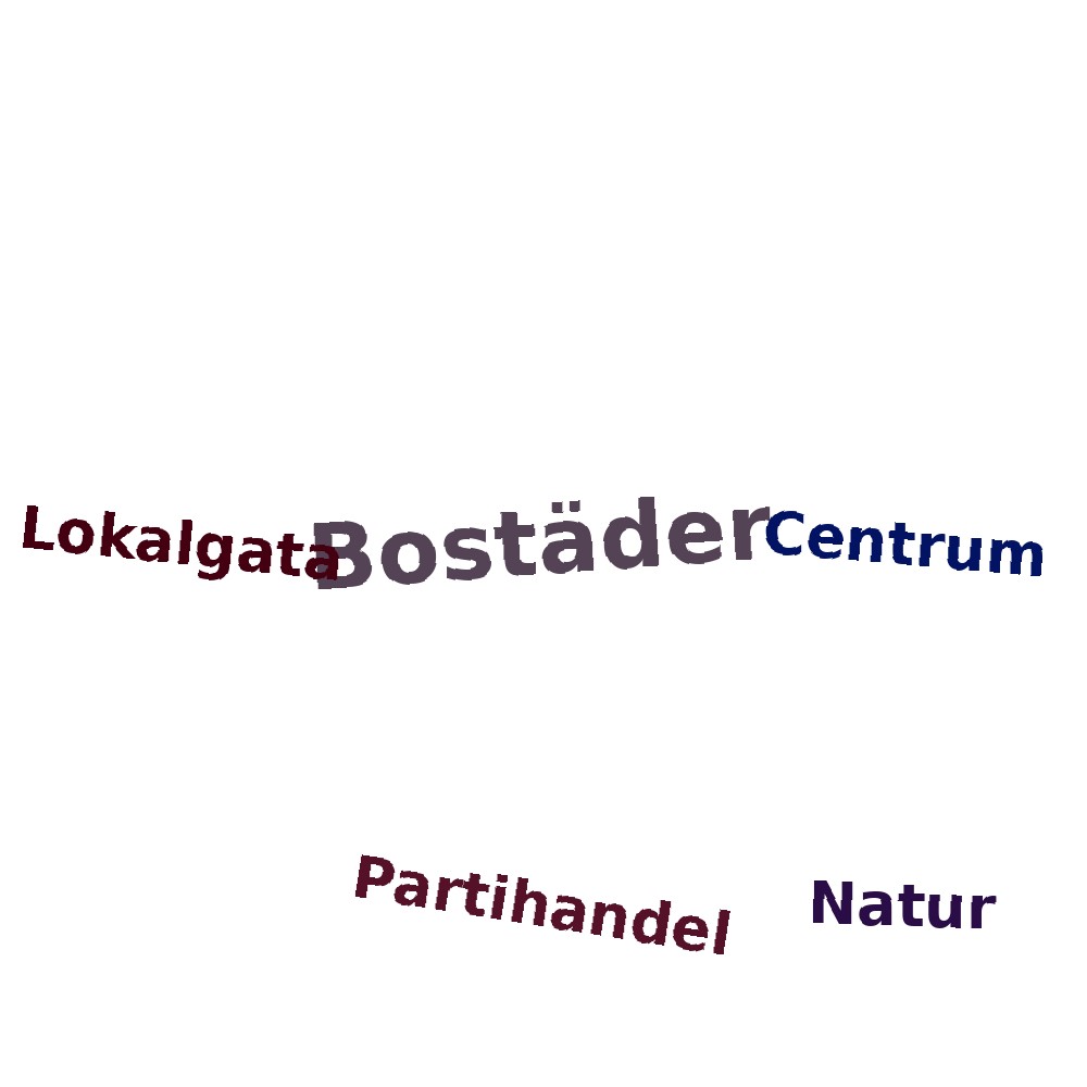 Ordmoln