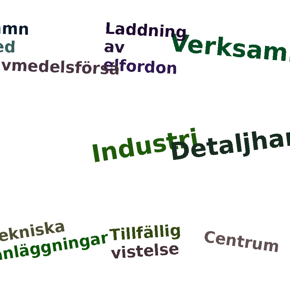 Ordmoln