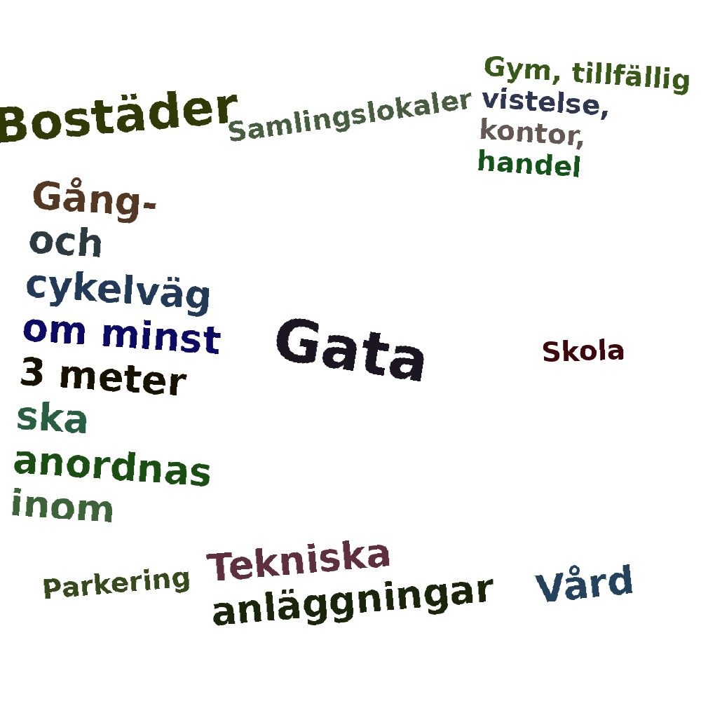 Ordmoln