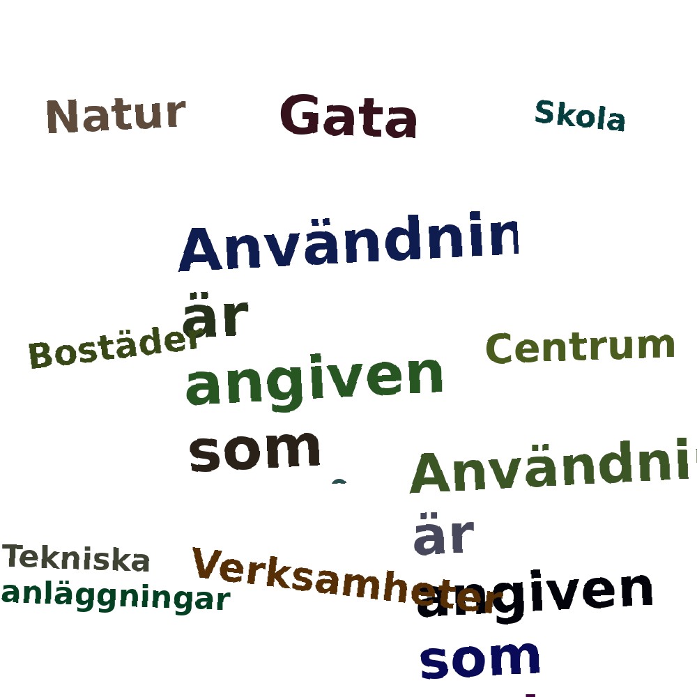 Ordmoln