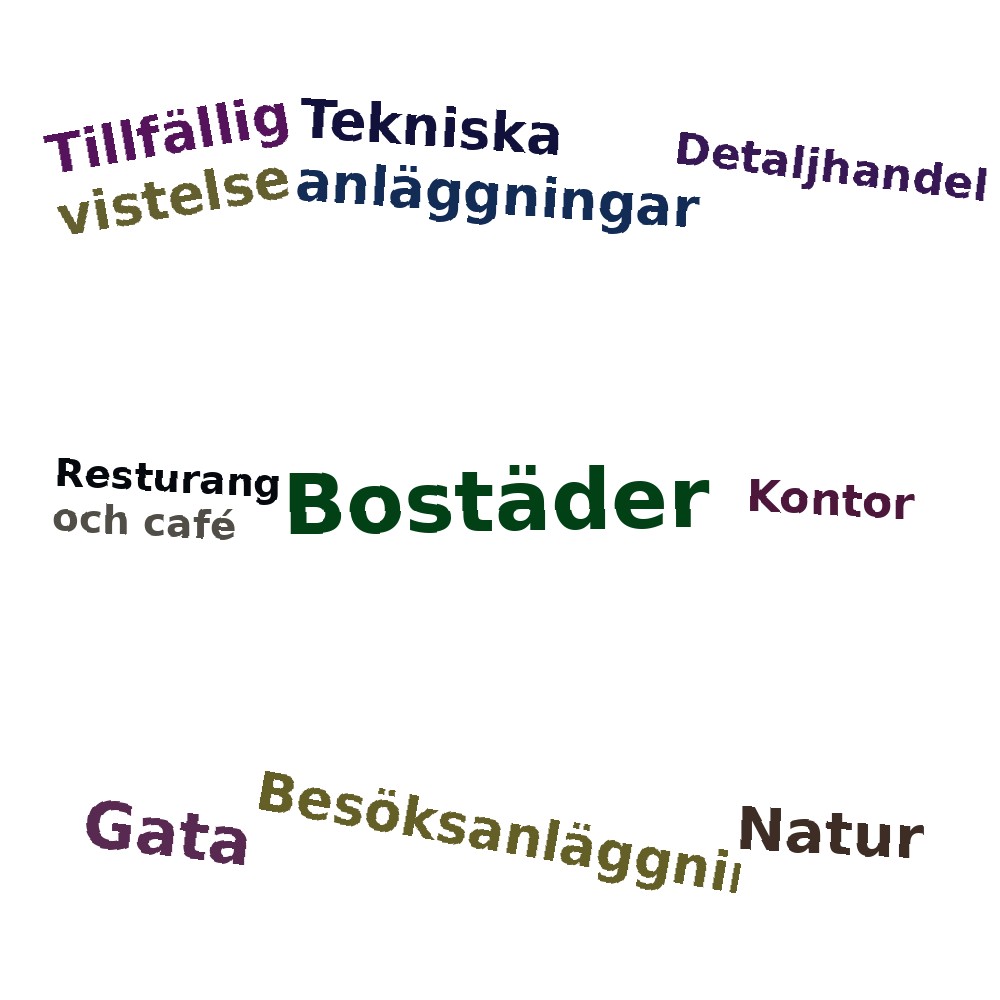 Ordmoln