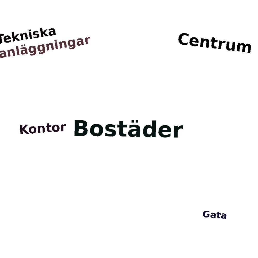 Ordmoln