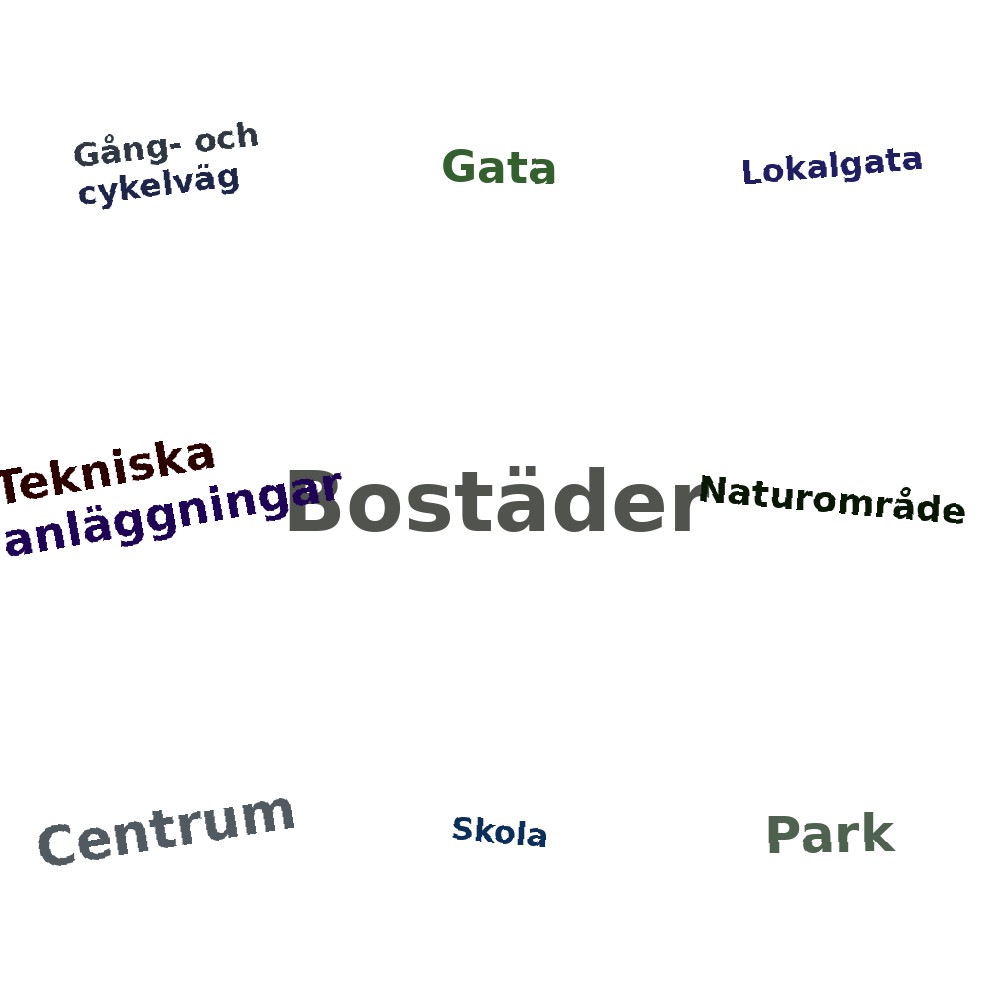 Ordmoln