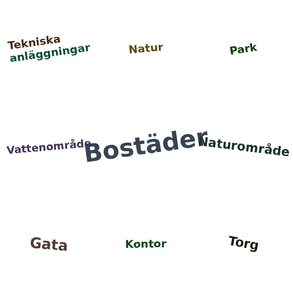 Ordmoln