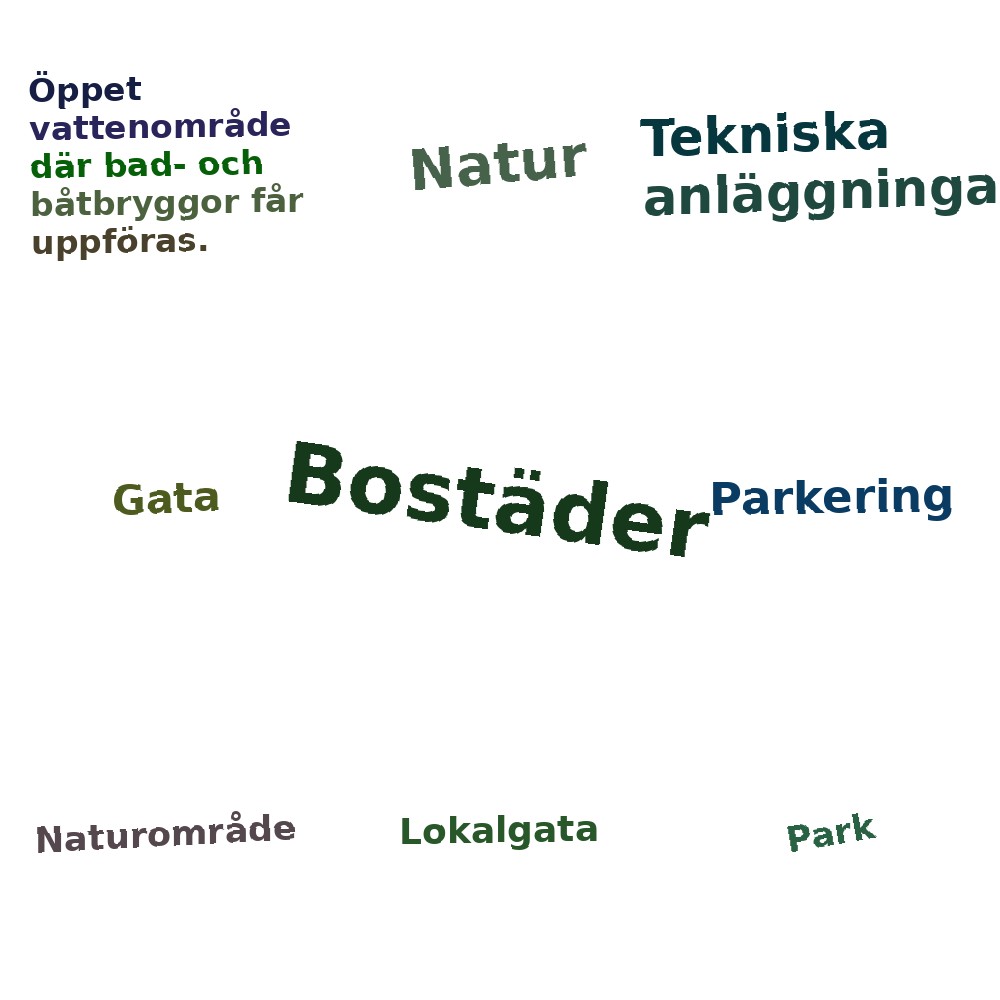 Ordmoln