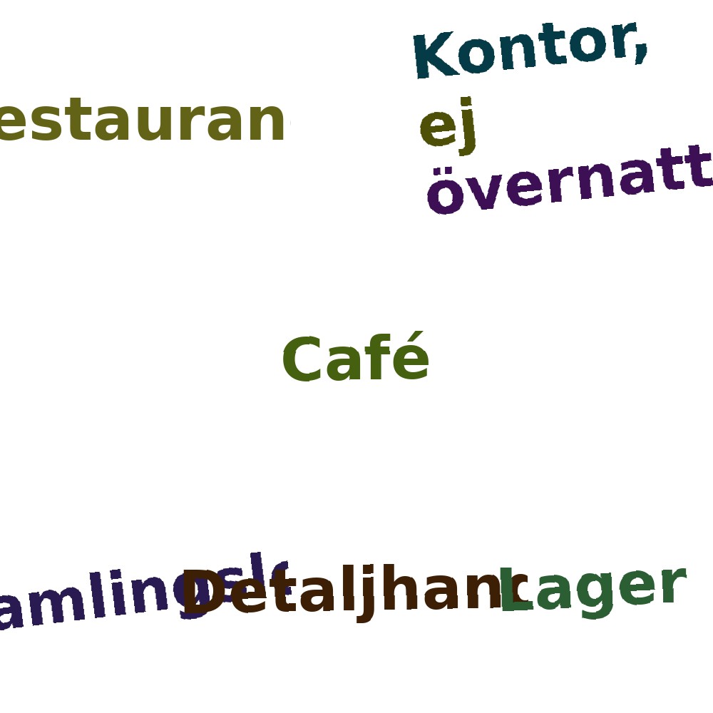 Ordmoln