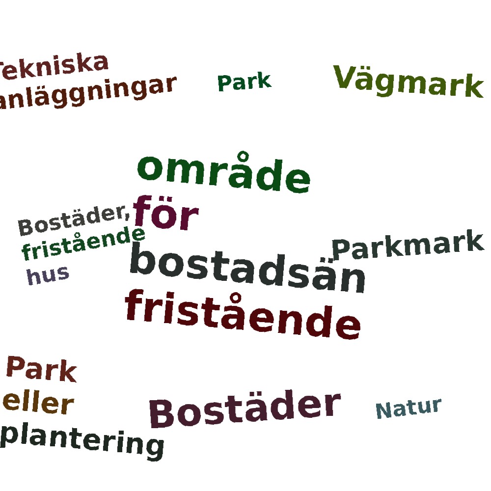 Ordmoln