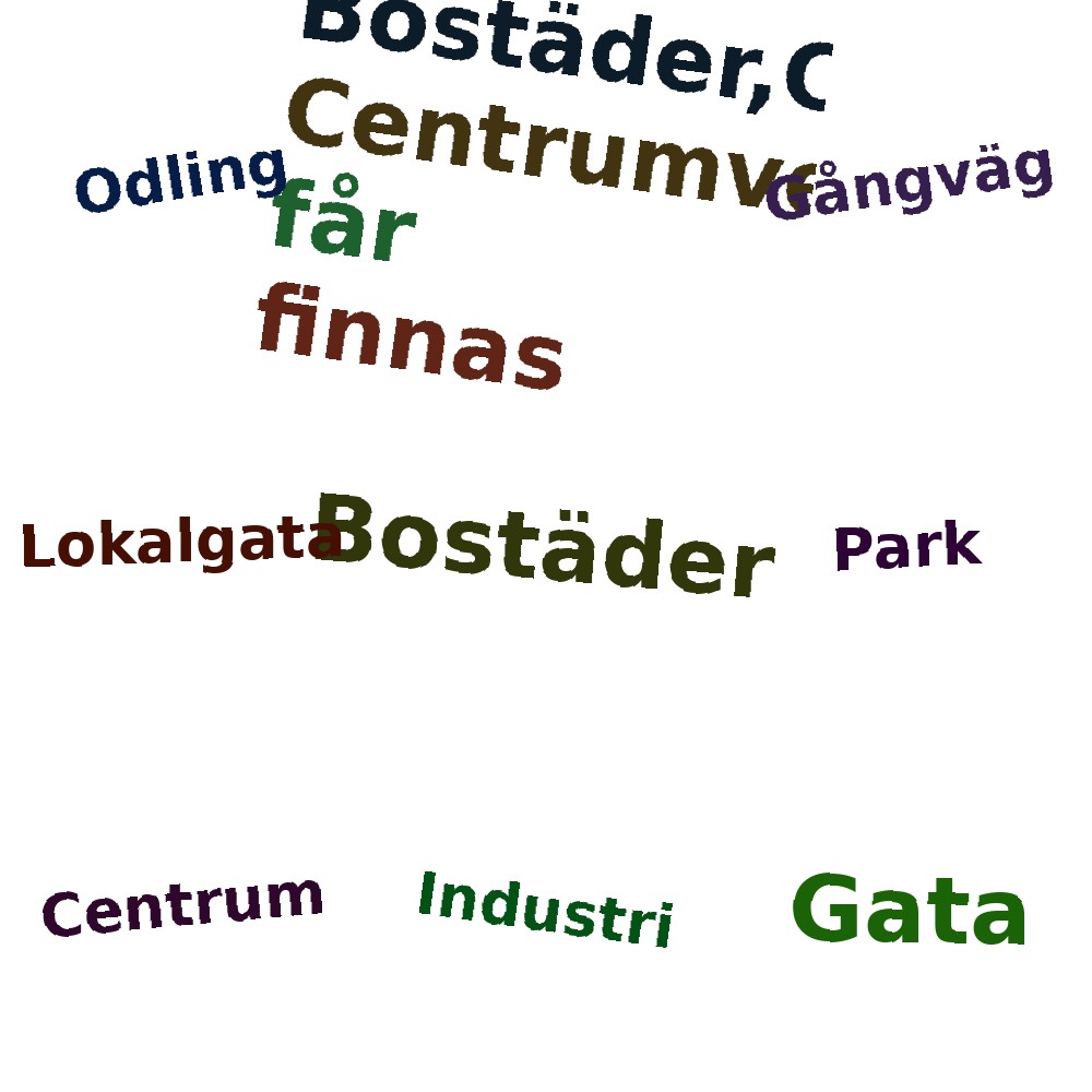 Ordmoln