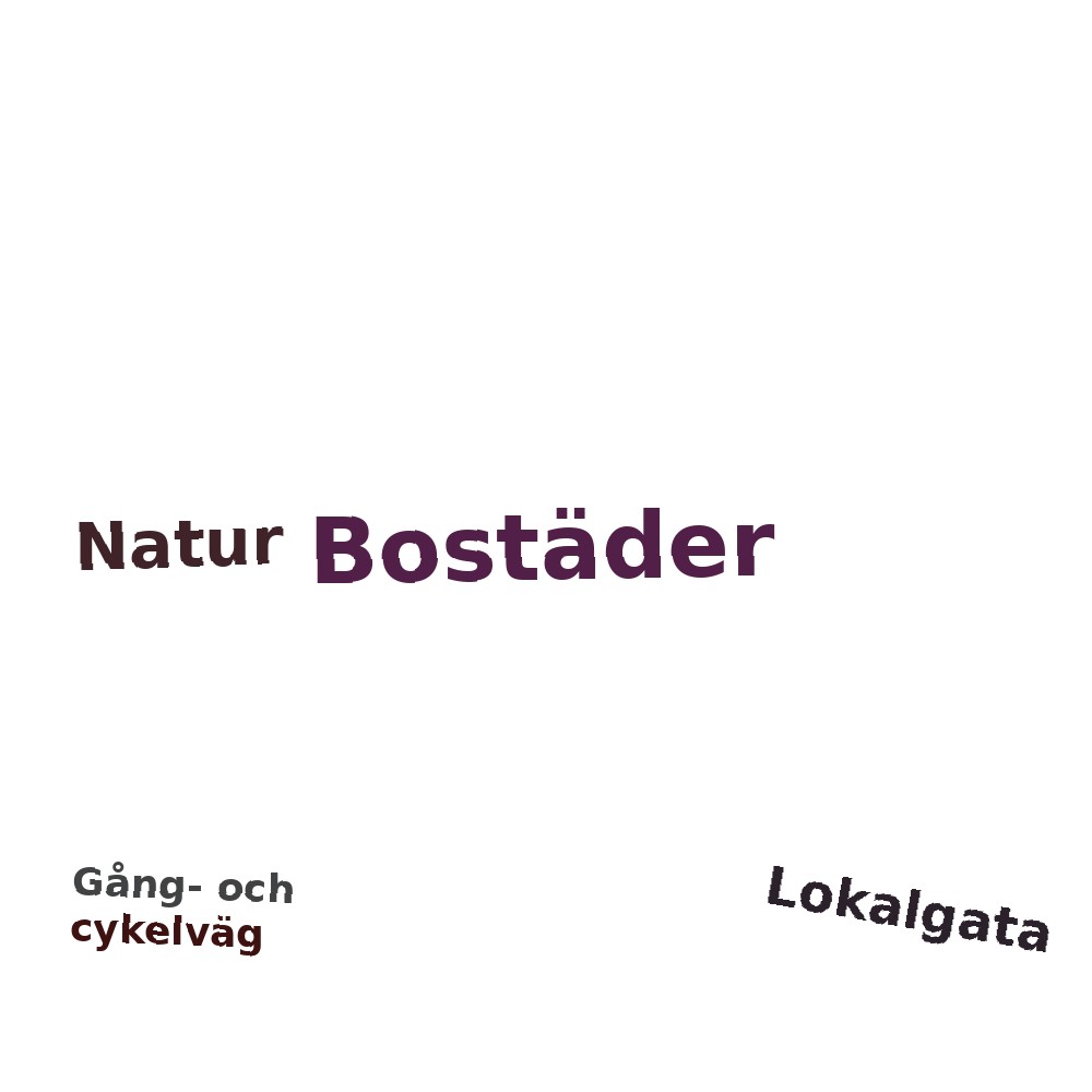 Ordmoln
