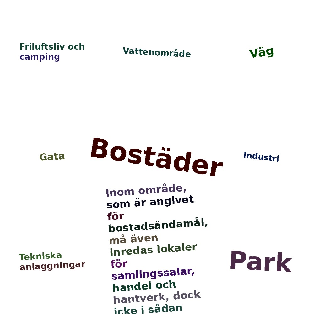Ordmoln