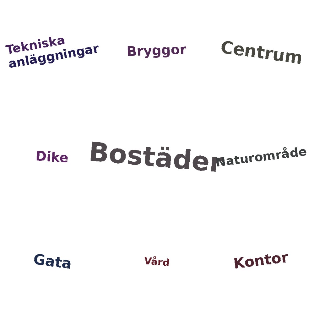 Ordmoln