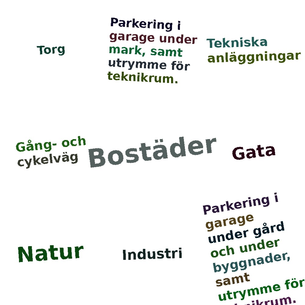 Ordmoln