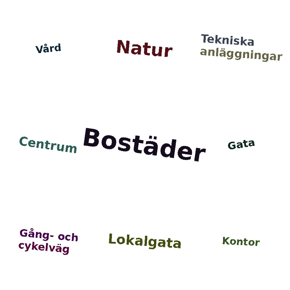 Ordmoln