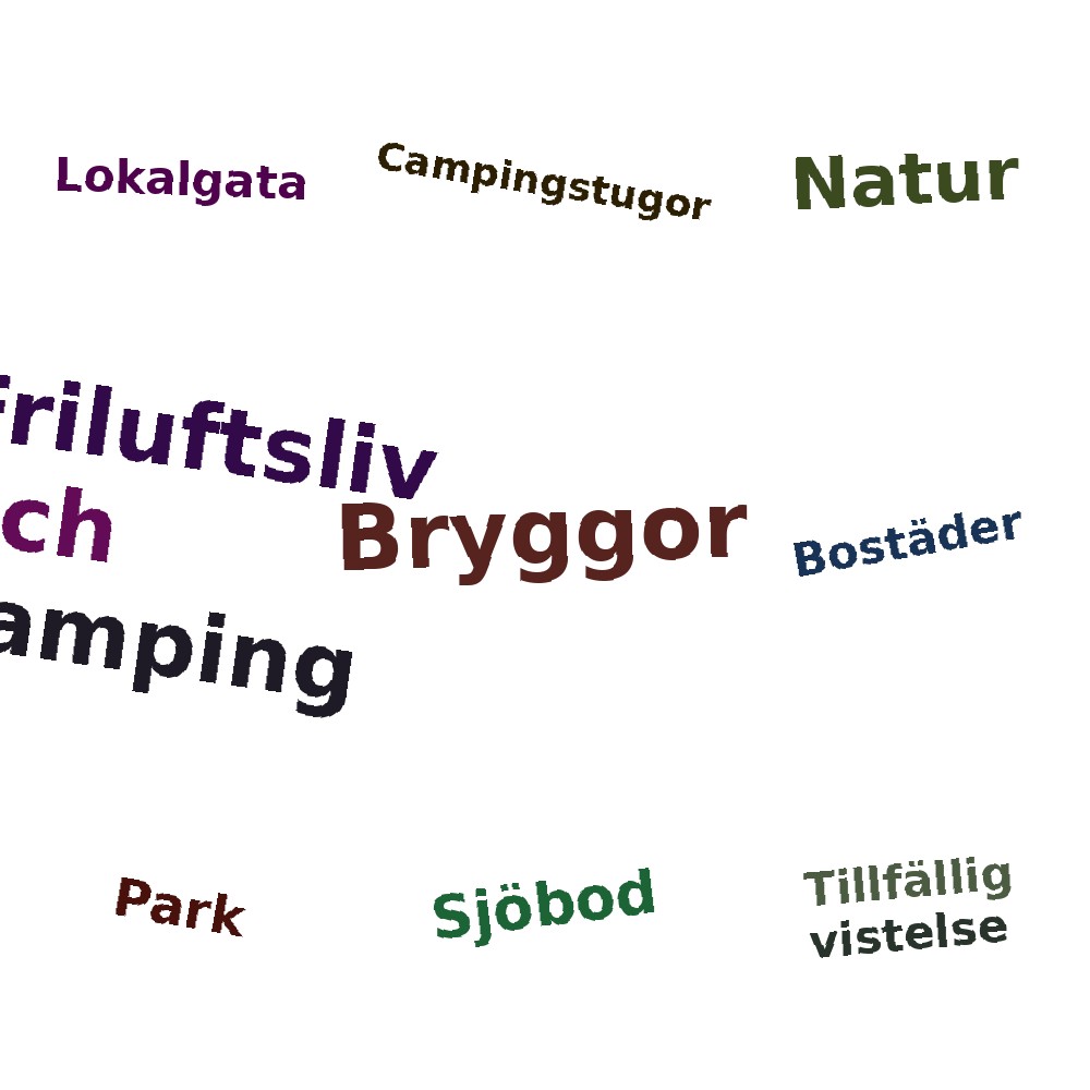 Ordmoln
