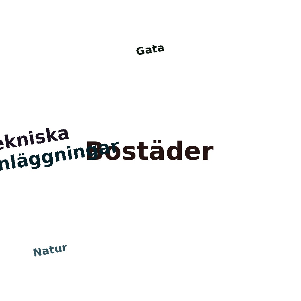 Ordmoln
