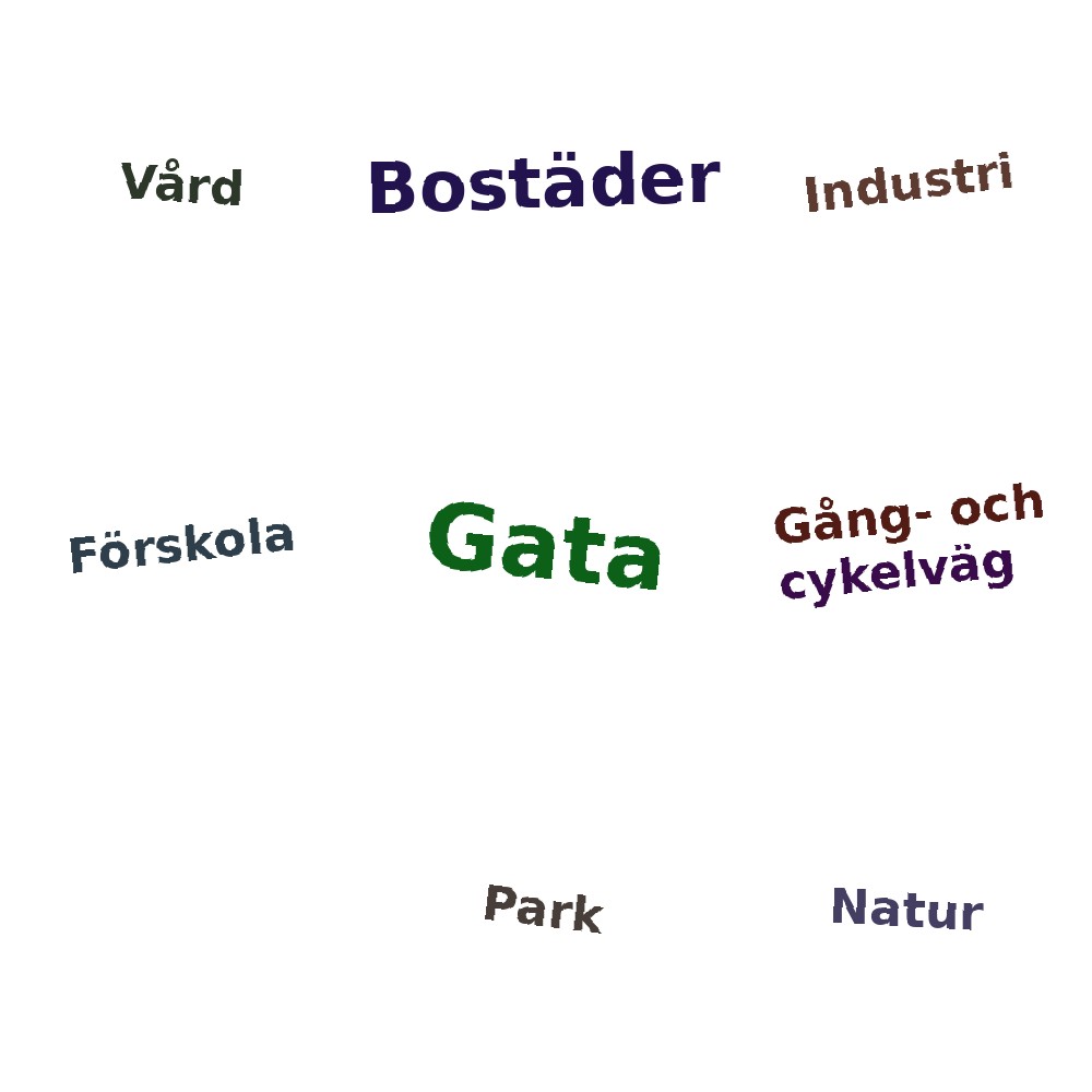 Ordmoln
