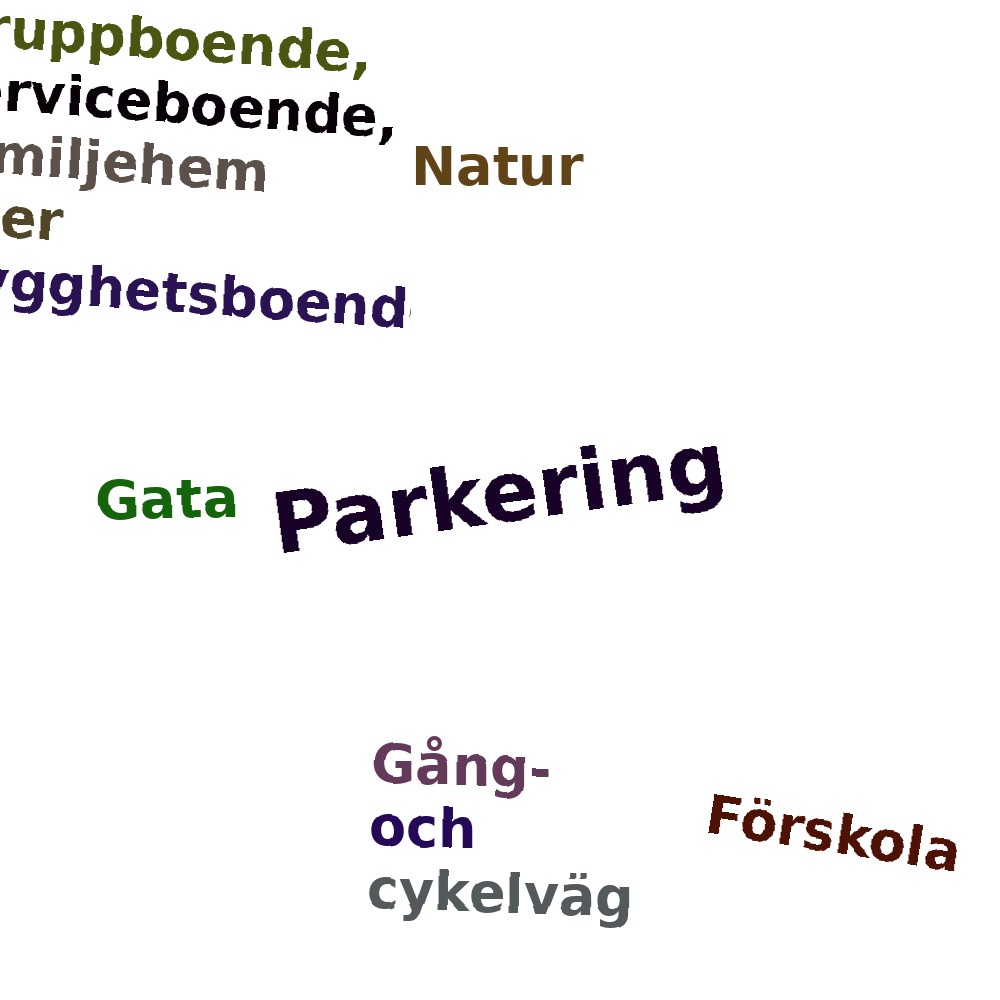 Ordmoln