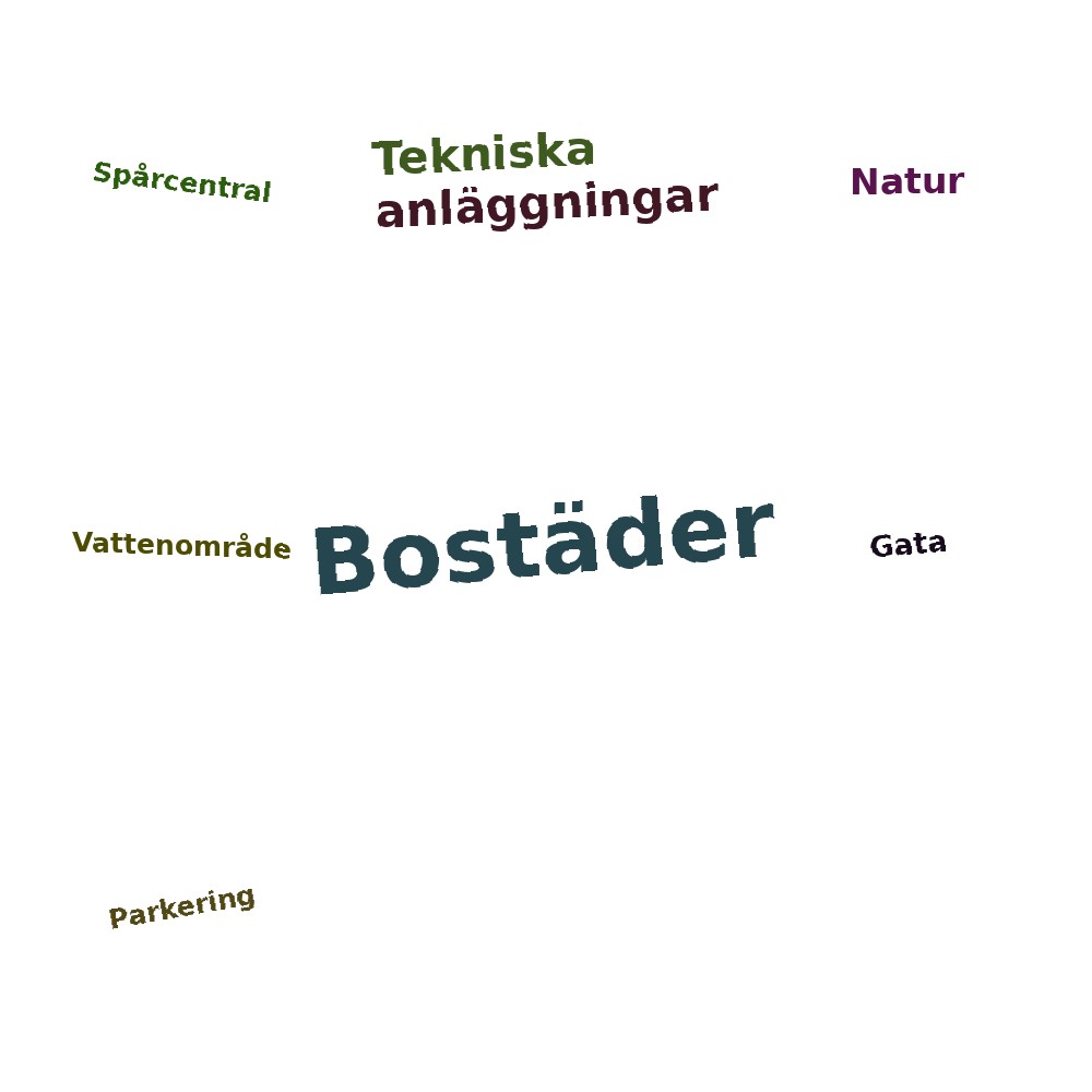 Ordmoln
