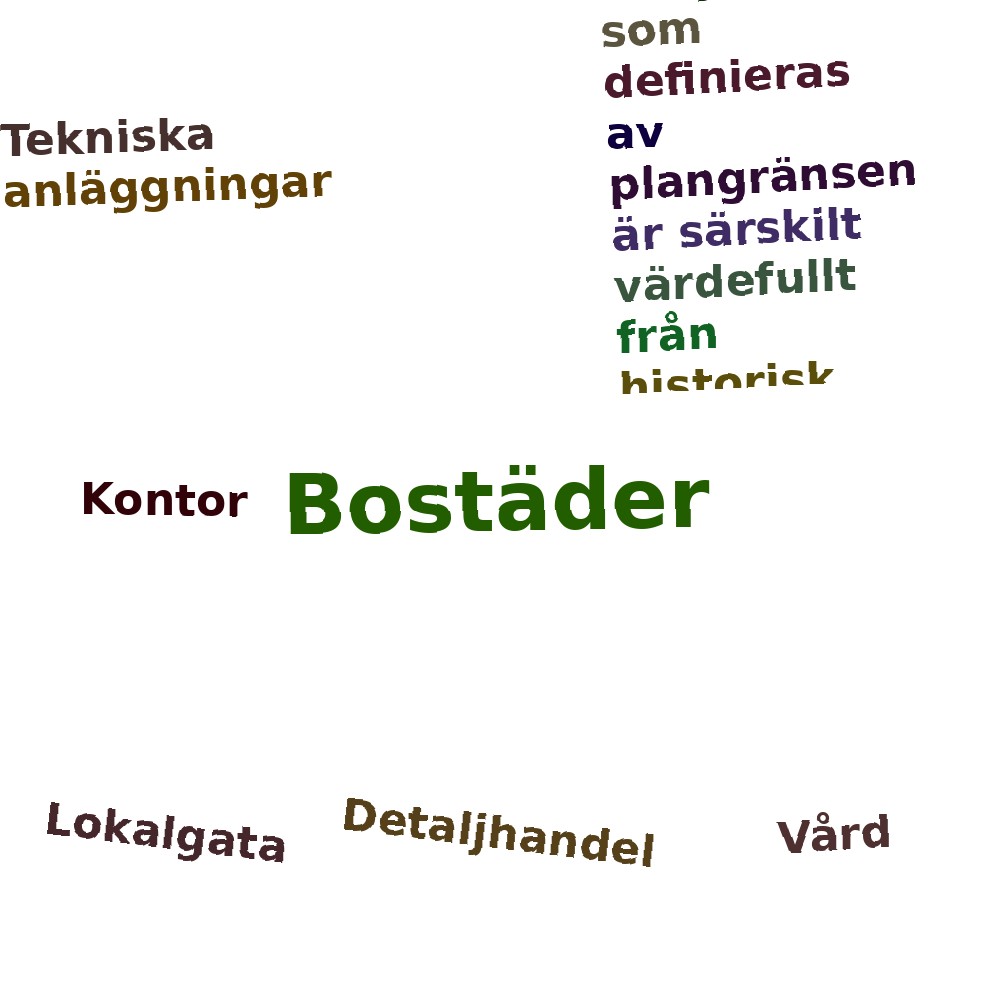 Ordmoln