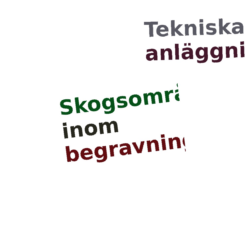 Ordmoln