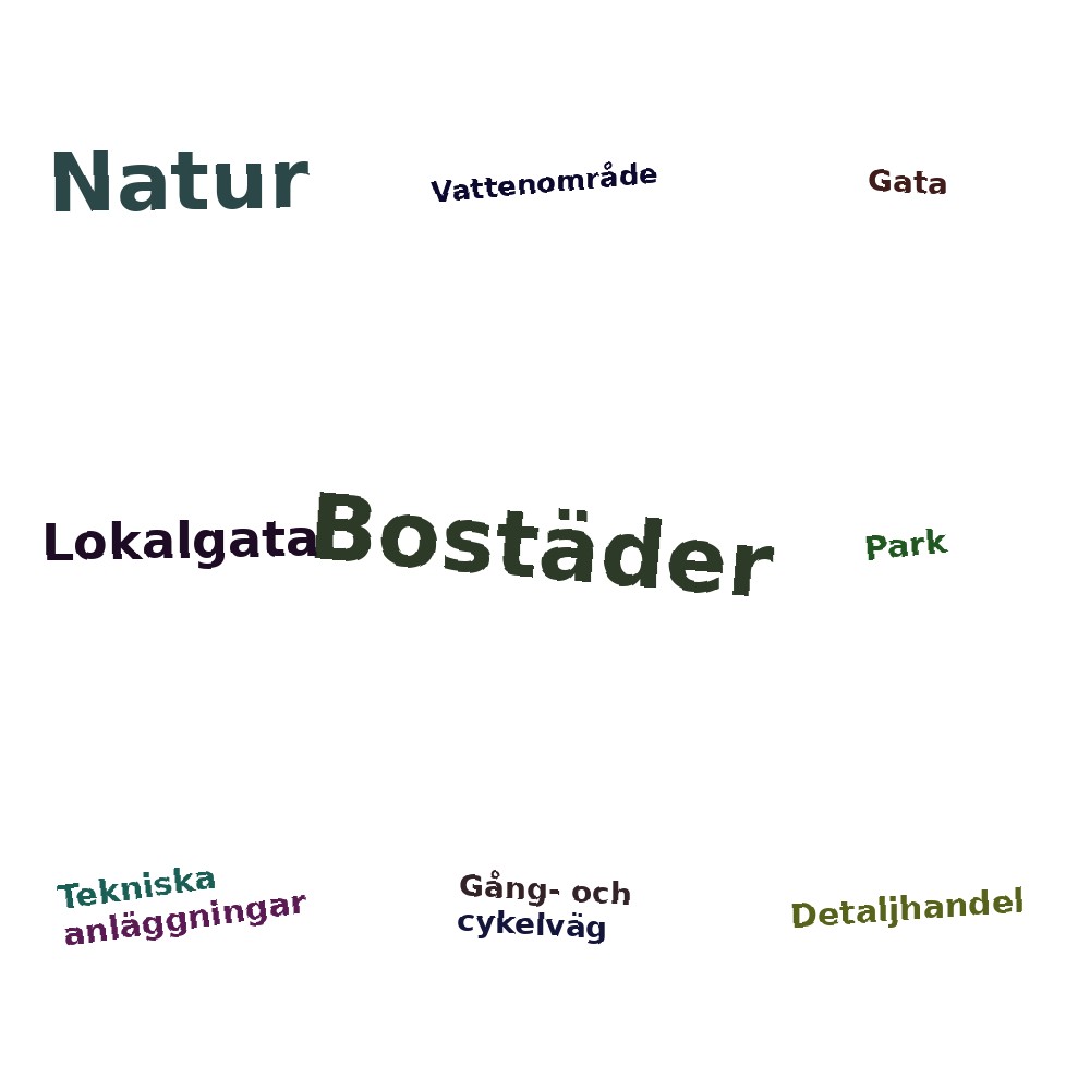 Ordmoln