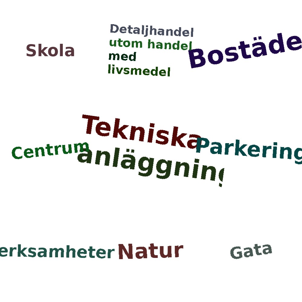 Ordmoln