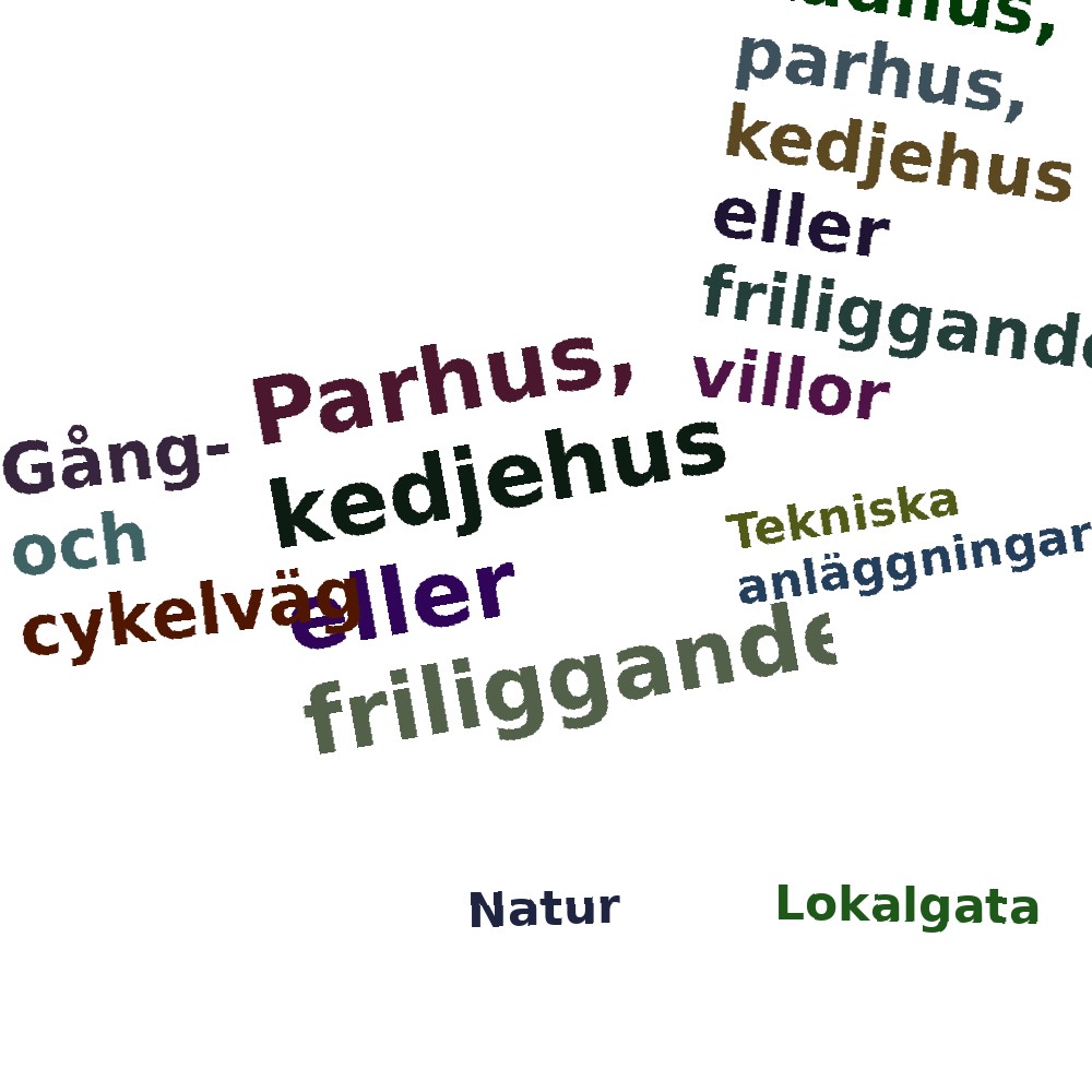 Ordmoln