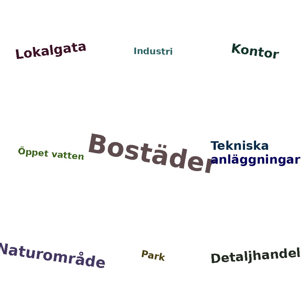 Ordmoln