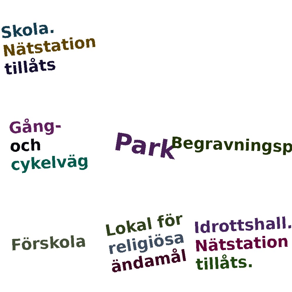 Ordmoln